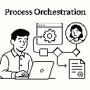 Process Orchestration on flowdir.io